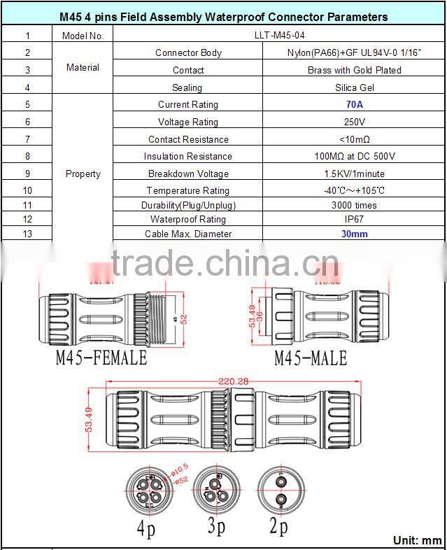 2P/3P/4P 70A power cord wire to wire waterproof connector