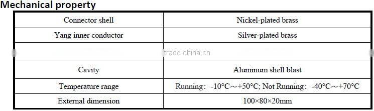 4 way Micro-Strip Power Divider Splitter 800~3000MHz