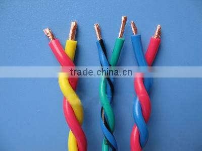 1.5,2.5,4,6,10 mm2 copper conductor pvc insulated electric wire/electric wire pvc insulated