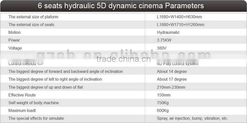Hot sale hydraulic platform 5d cinema home theater for sale