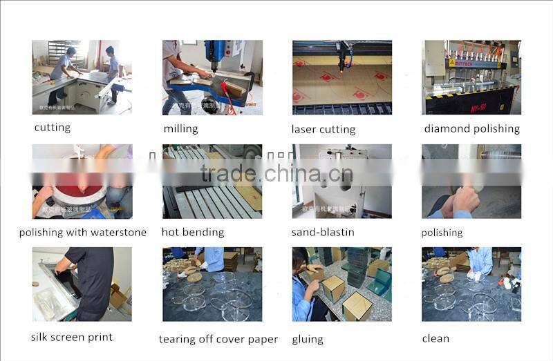 High quality clear acrylic iphone display block wholesale