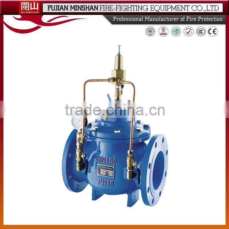hydraulic remote control valve Adjustable control valve