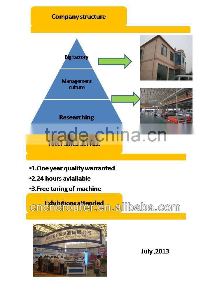 3040 small animal wood carvings machine with best price and competitve quality