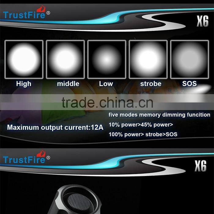 TrustFire 5 modes led flashlights TR-X6 Camping & sports equipment 2300lumens torch flashlight with CE,FCC certification