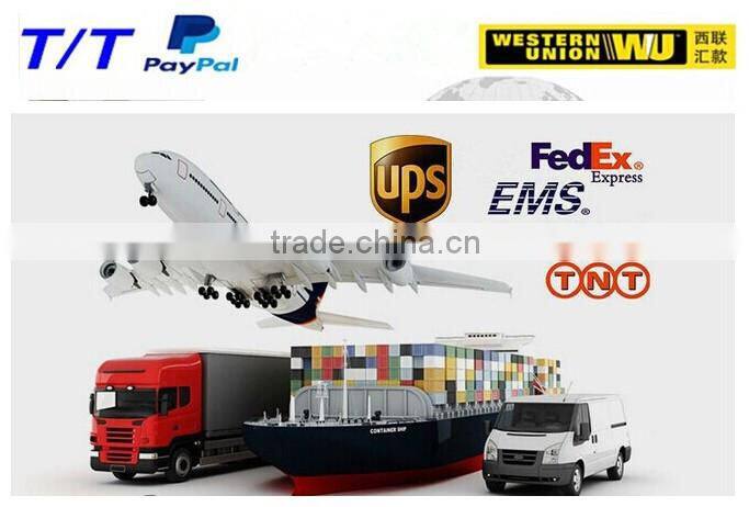 interactive touch foil manufacturer