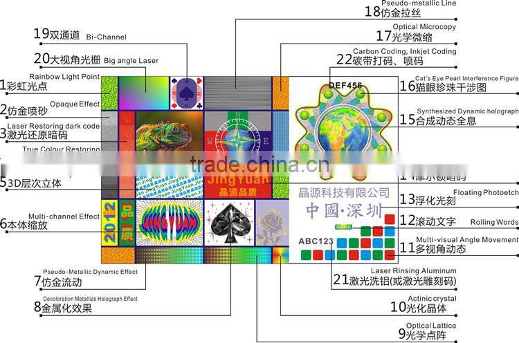 Hot selling Custom disposable HoneyComb Tamper Evident Hologram Sticker