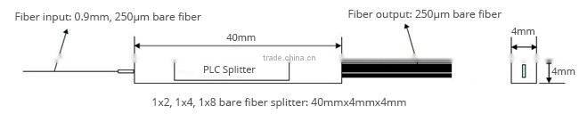 ribbon cable plc splitter pon splitters oem factory