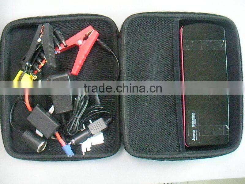 GC--- news hot sreen Portable Power bank package eva bag