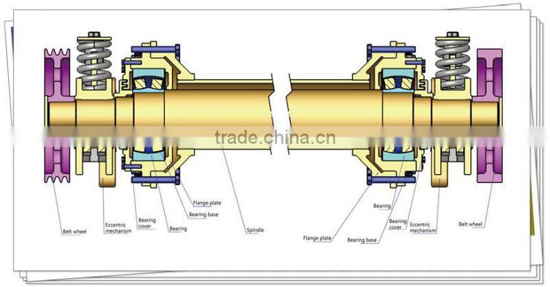Kisstone Industrial Products Rock Vibrating Screen Machinery