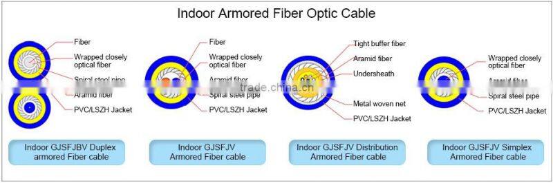 Hot Sell Fiber Core Custom Gjsfjv G657 Fiber Optic Cable