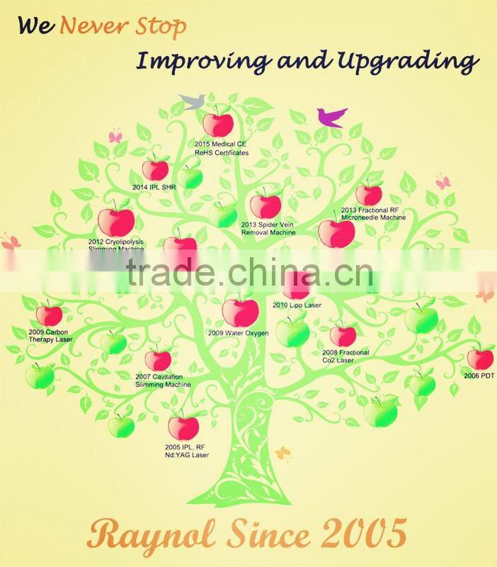 Vertical IPL Hair Removal Salon Equipment