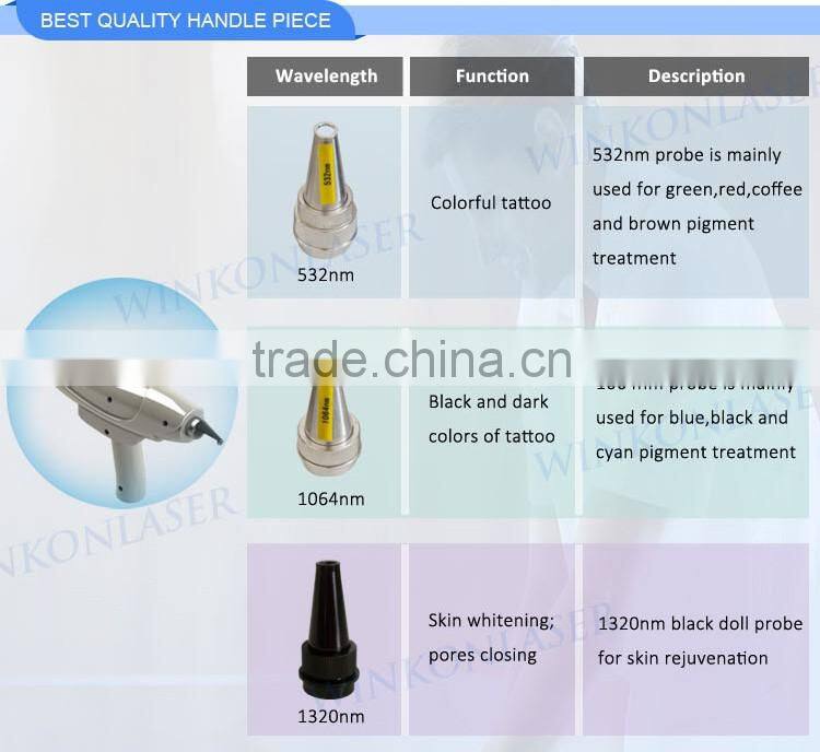 2016 Hot new products q switch nd yag laser machine with tattoo removal system
