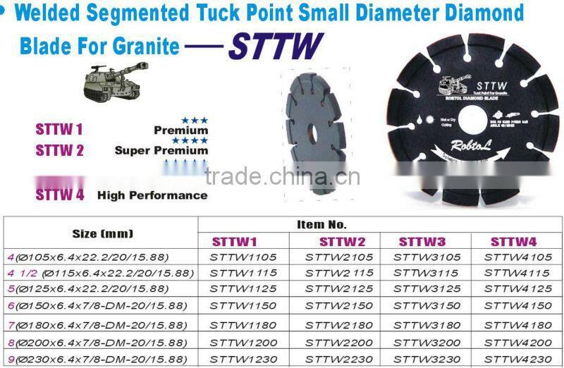 (STTW)Welded segmented tuck point small diameter diamond blade for granite--STTW-sunny