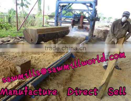 Portable Wood Double Saw Blade electric portable sawmill with low price
