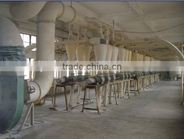 lysine sulphate feed additive
