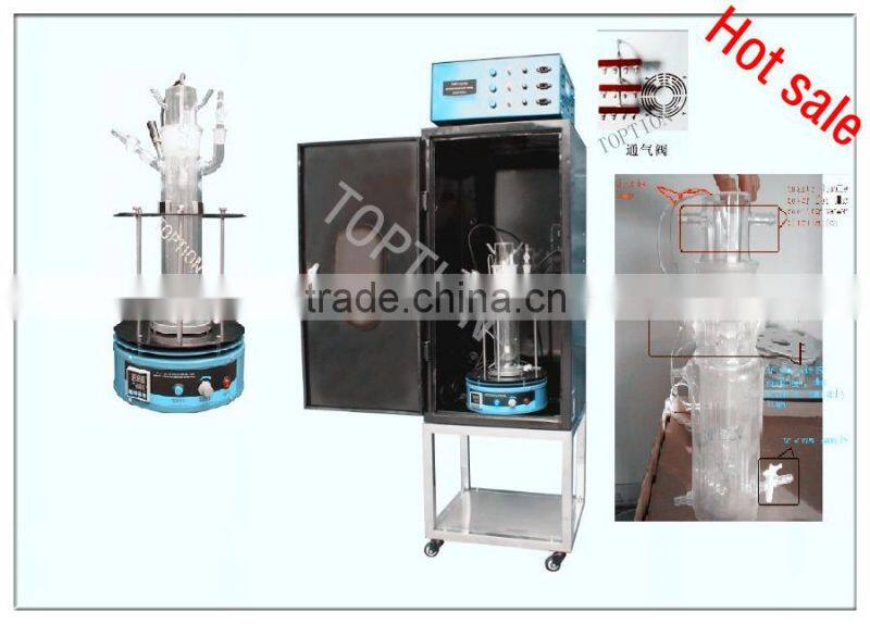 UV TOPT-II 500ml Customized All kinds of Quartz Photochemical Reactor 1000ml TOPT-II Photocatalytic Reactor
