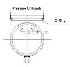 manufacture price ex200 hydraulic bucket cylinder seal kit