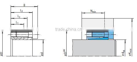 Expansion Bush RLK 132 Locking Elements with Short Axial Width