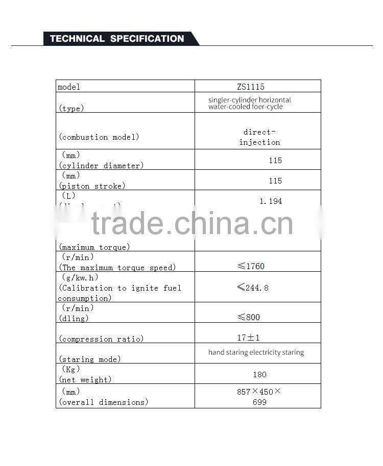 CHANGGONG Agricultural Machinery Water-cooled Diesel Engine ZS1115