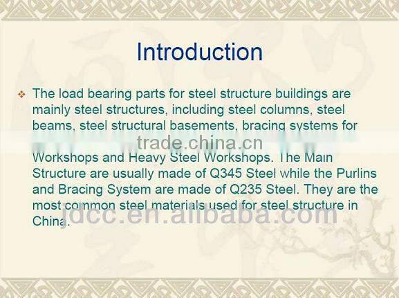 light steel chicken house