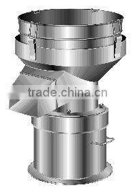 Widely Used Tongxin efficient processing-wheat flour filter machine