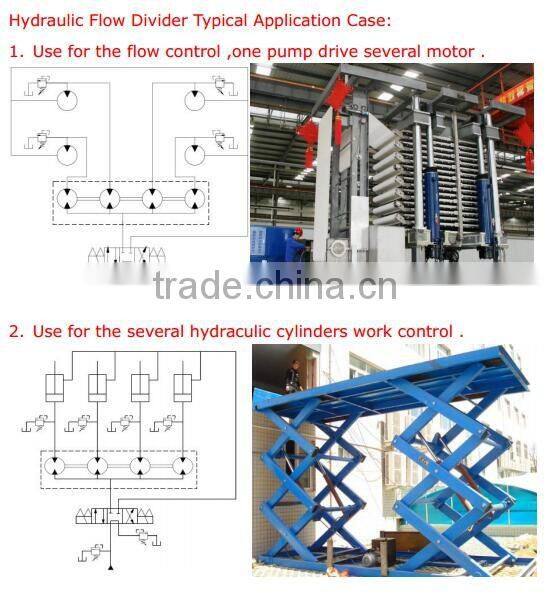hydraulic flow divider of Cassapa Commercial