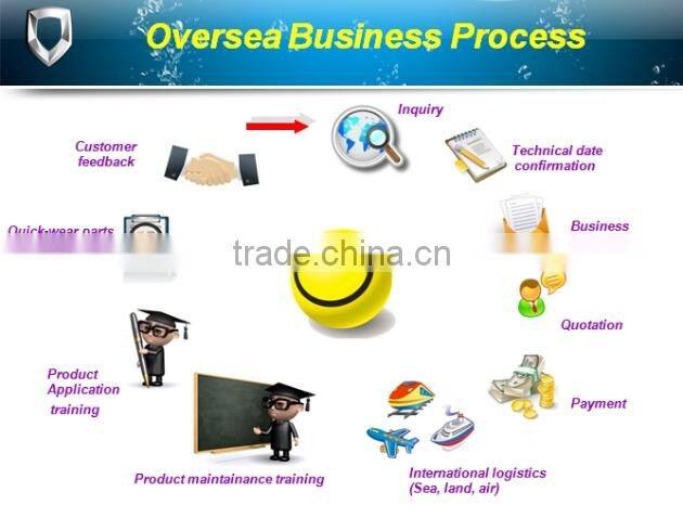 new dongfeng dump truck for sale YL3160GSZ1