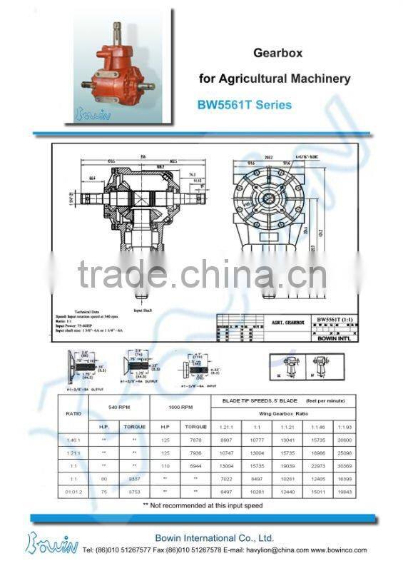 BW5561T Agricultural Gearbox