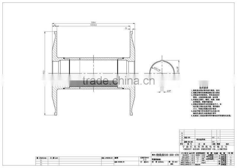 CREDIT OCEAN High Quality Forged Beams for Warp Knitting Machine Spare Parts with Competitive Price