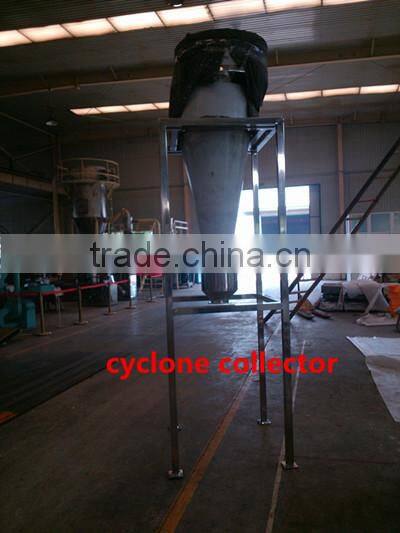 high effective coffee mill grinder,lower noise commercial coffee grinder factory