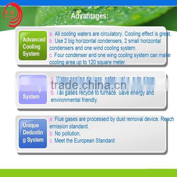 5~12tons capacity/ day scrap plastic bottles for oil