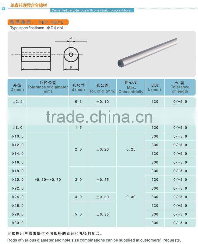 UK-12 grinding carbide rods with one straight hole