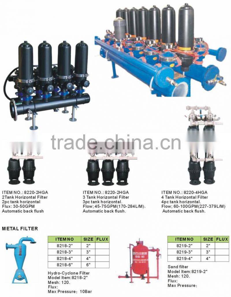 Hot sale 3" automatic back flush water filter group