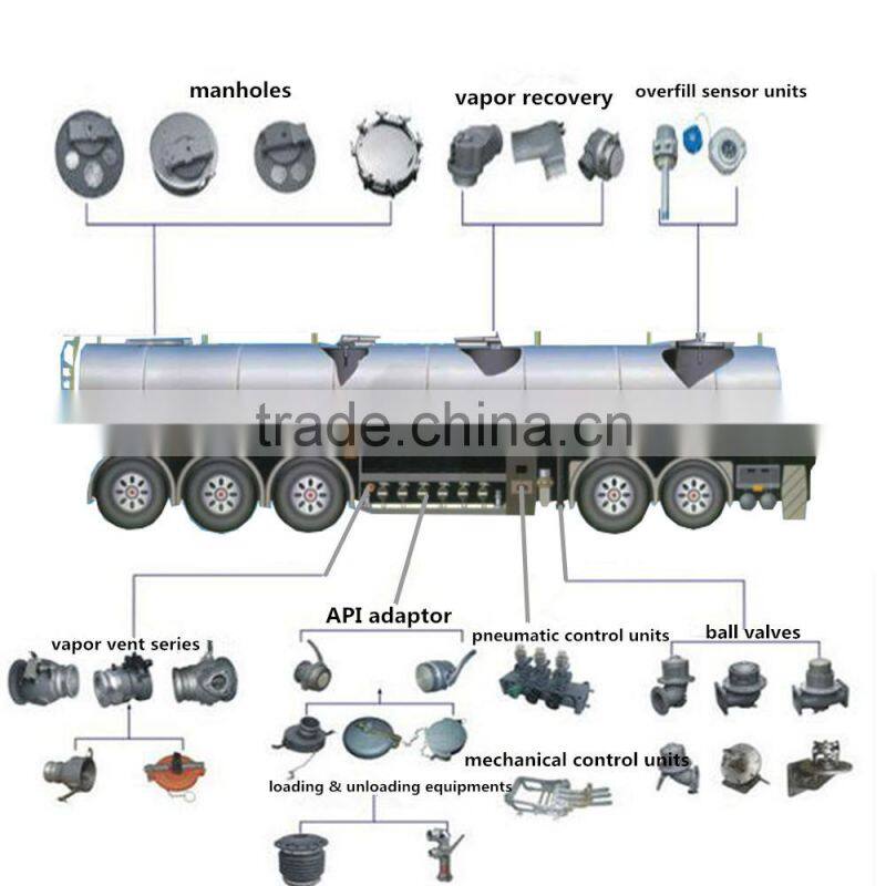 Manufacturer Supply Aluminium Tank Truck Pneumatic Bottom Valve