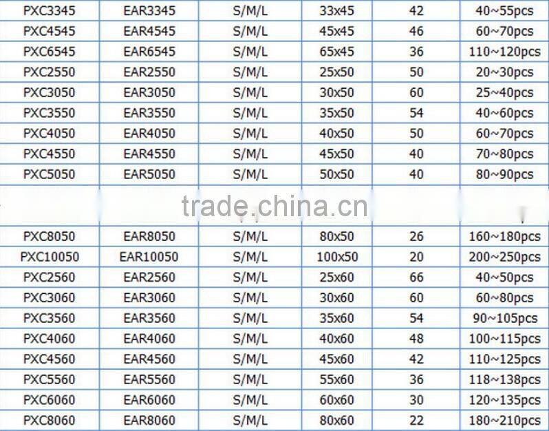 High quality insulation 40*30mm gray square PVC wiring duct