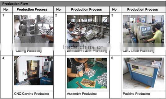 2016 Latest SZOBM C8 Red Light Q5 LED Flashlight, Red Light Aluminum Alloy C8 Tactical LED Flashlight Torch