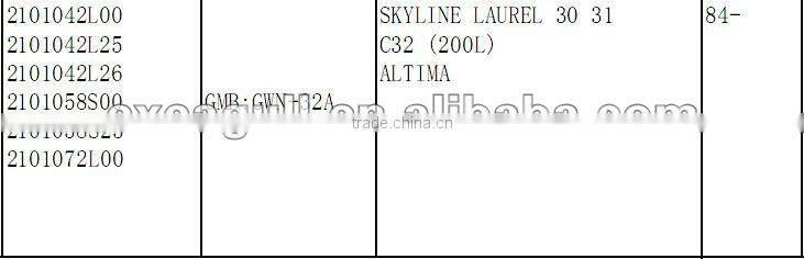 high quality 2101042L00 auto water pump