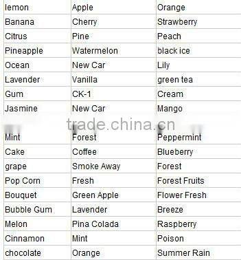 2015 New arrival factory price home air freshener gel type air freshener water beads