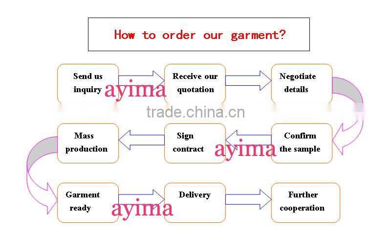 hot selling new designed long sleeve lace evening gown back open ladies bodycon design long sleeve lace evening gown