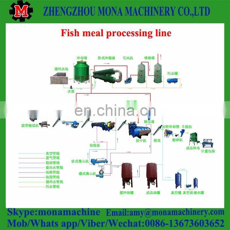 High efficient fish flour/meal production machine fish meal processing equipment