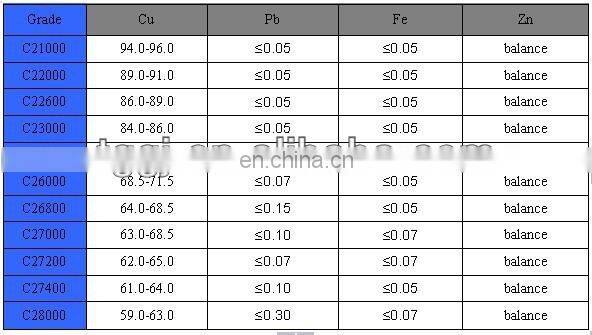 C26800 brass plate