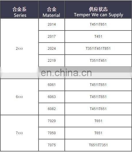 2219 T351 Aluminum Sheet