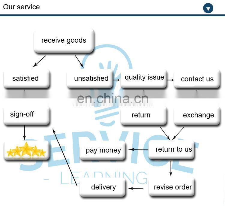 Plastic Packing Media Pall Ring for scrubber packing PVC PVDF Pall Ring