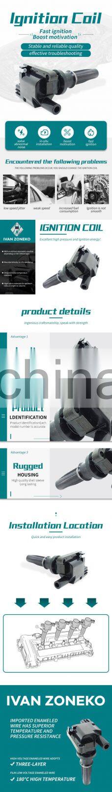 China High Performance Stable Quality Best Ignition Coil Brand 22448-AR215 22448 AR215 22448AR215 For Toyota