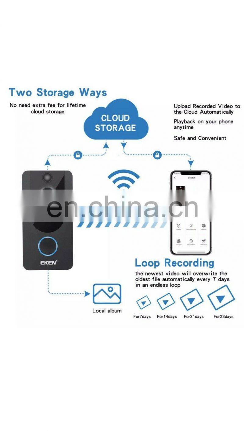 2020 Trending Wholesale Phone Intercom Remote Monitoring EKEN V7 1080p WiFi Video Doorbell Camera for House