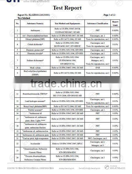 Popular !! Fashion Folding Shopping trolley bag