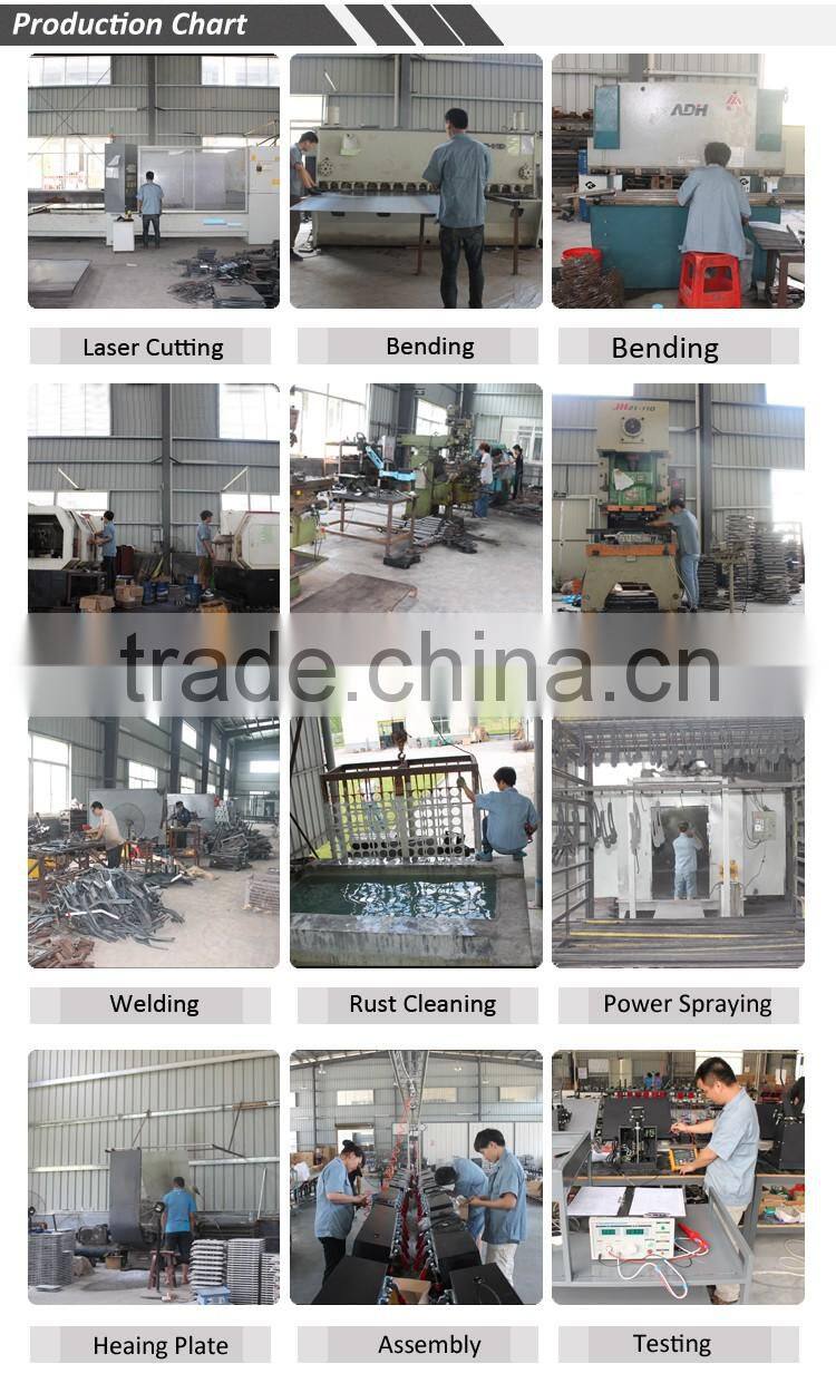 Reliable Manufacturer of dual heating plate heat press machine