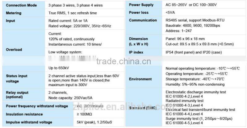 PILOT SPM33 LCD Harmonic Dual Source Three Phase Digital Power Meter