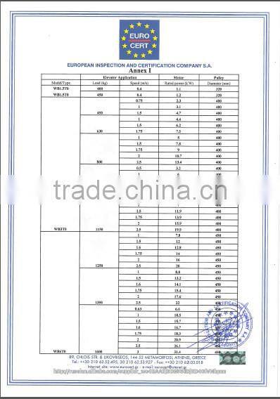 Convenient travolater