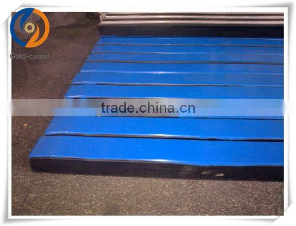 Conveyor Impact Bed For Loading Point In Conveyor